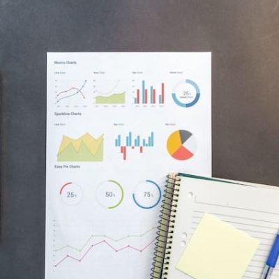 analisi risultati strategie analisi risultati strategie